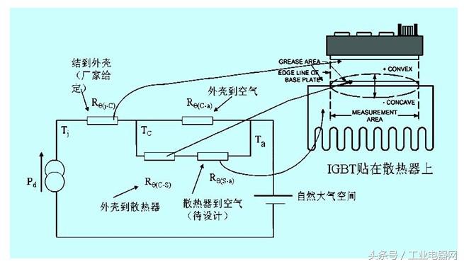 电气自动化变频器的应用,电气变频器论文摘要