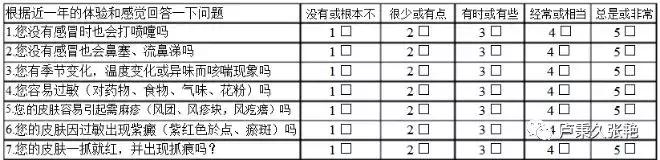 中医体质学和食疗养生精品文档,中医9种体质及养生方法