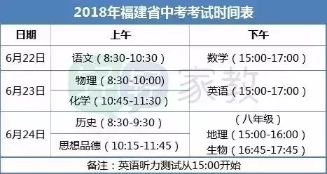 小中考地理生物纯干货,生物地理小中考