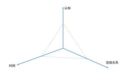 旅行青蛙类的小游戏,旅行青蛙小游戏大全