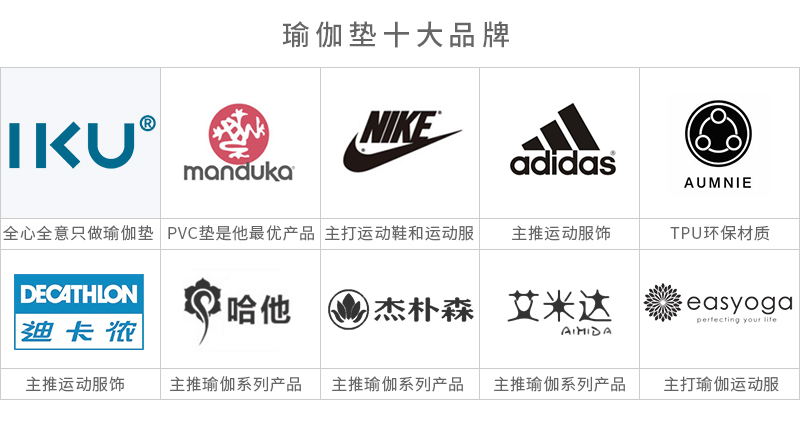 加宽tpe瑜伽垫品牌排行榜,tpe瑜伽垫什么品牌的好
