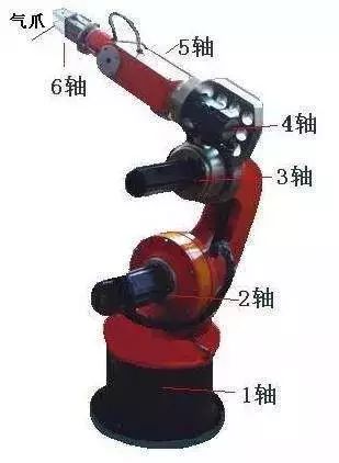 自动擦窗机器人的工作原理,视觉检测机器人工作原理