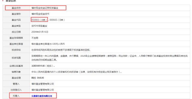 假如支付宝破产了,放在余额宝的钱怎么办?
