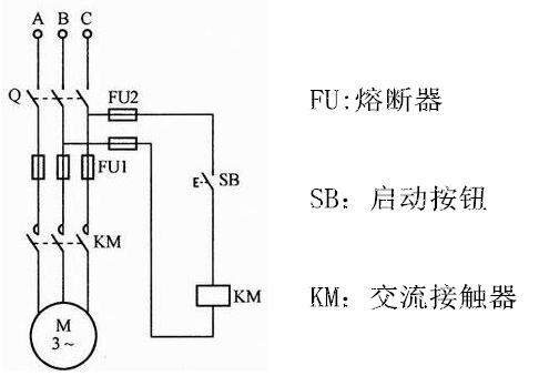 电工电机正反转原理图和接线图,电工初级电机正反转控制线路讲解