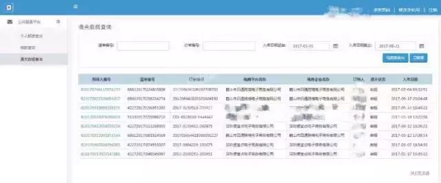 你的海淘免税额度竟能被盗刷，赶紧自查！