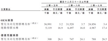 华盛集团上市公司,华盛集团上市公司有哪些