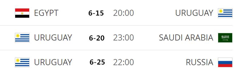 世界杯32强巡礼之巴拿马,2022世界杯32强巡礼之墨西哥