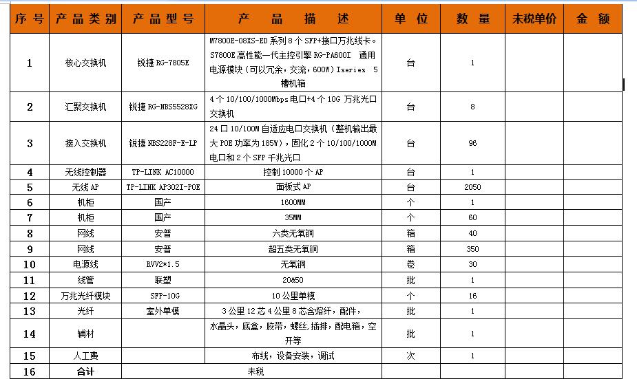 校园网无线覆盖解决方案,校园无线网络覆盖方案拓扑图