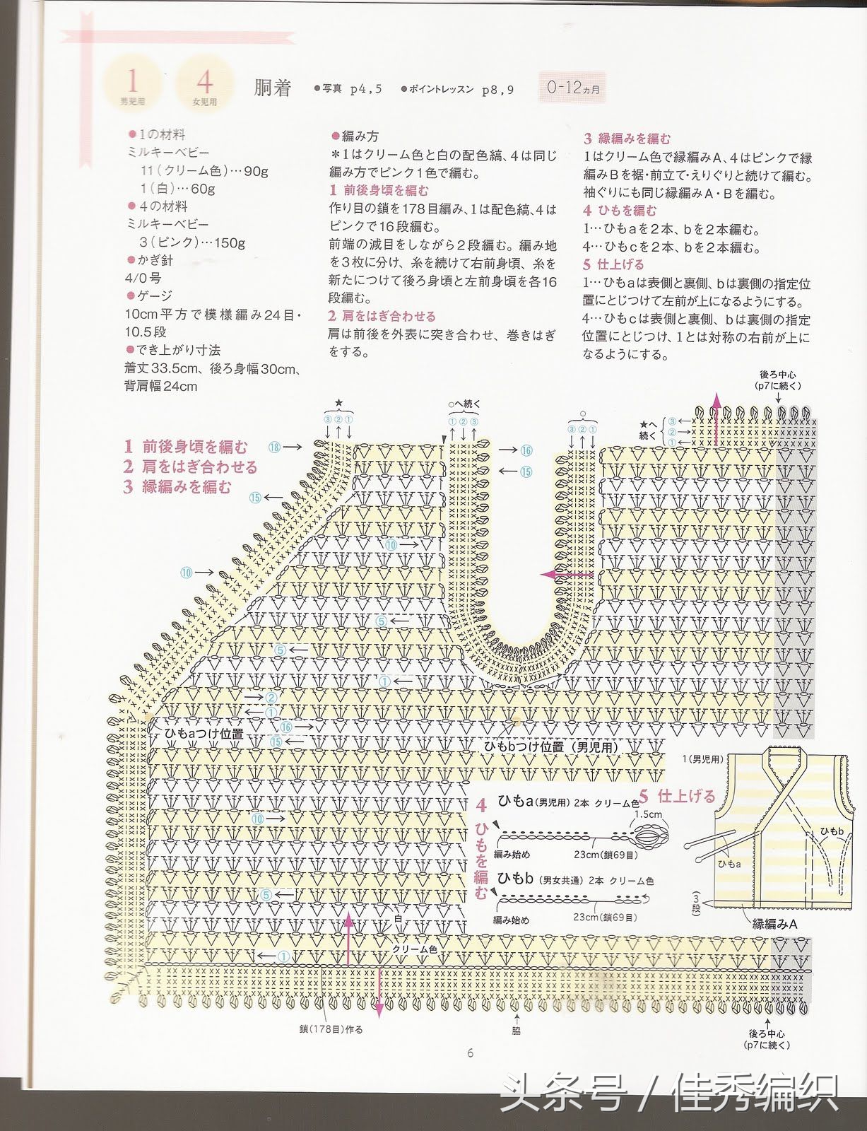 閽╃粐灏忕墿鍥捐В,姣涚嚎閽╃粐瀵挎鐨勯挬缁囨柟娉曚笌鍥捐В