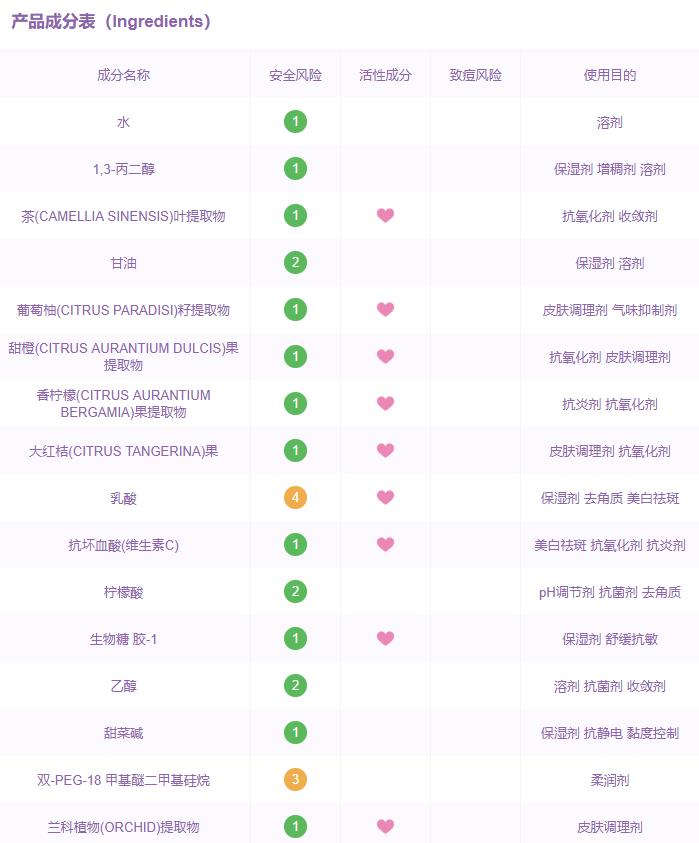 悦诗风吟小绿瓶精华效果怎么样,悦诗风吟小绿瓶精华160毫升