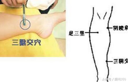 按摩这些穴位可以消除女性炎症，还能推迟更年期延缓衰老