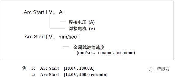 fanuc机器人坐标怎么看,FANUC机器人视频教程