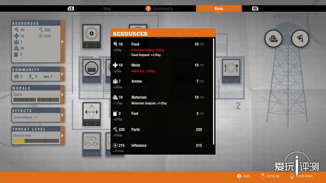 腐烂国度2游戏测评,腐烂国度2联机体验感怎么样