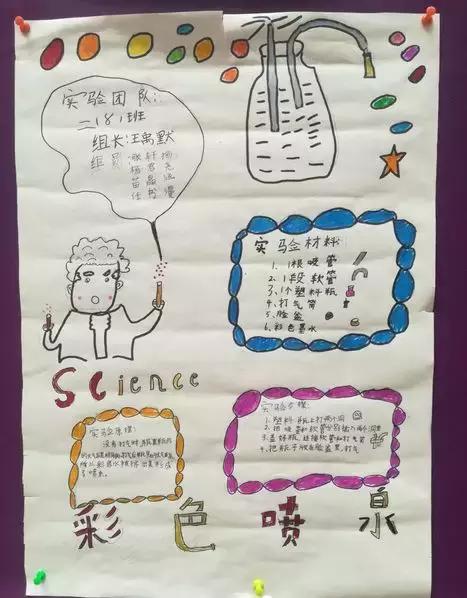 家长抱怨老师布置手抄报等作业,家长抱怨手抄报