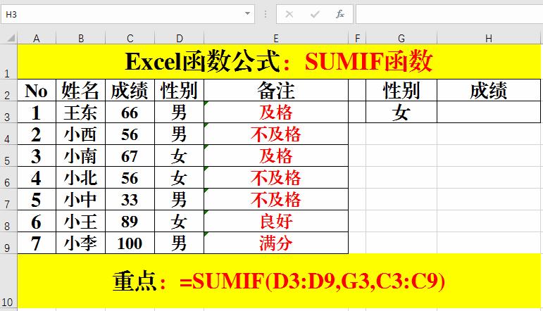 excel常用10个函数公式讲解,excel常用简单函数公式用法大全