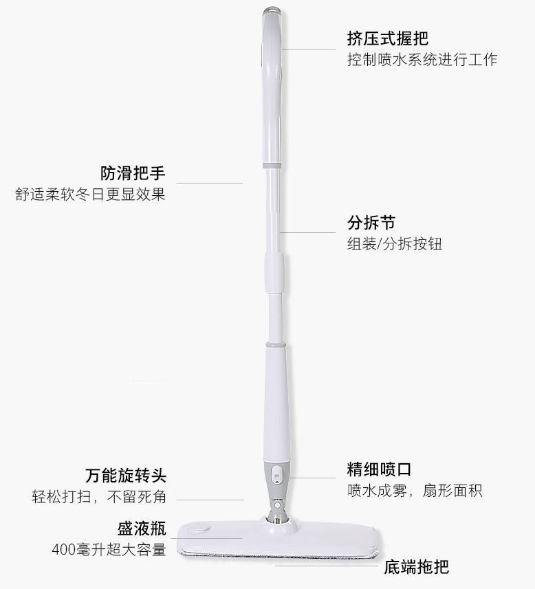 melody5love的日志