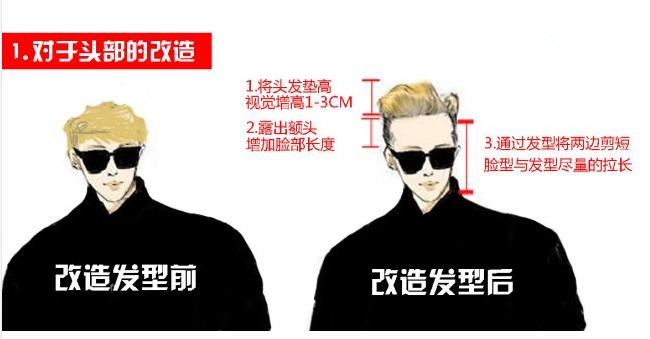 矮个子增高的最好方法,怎么让矮个子男生长高