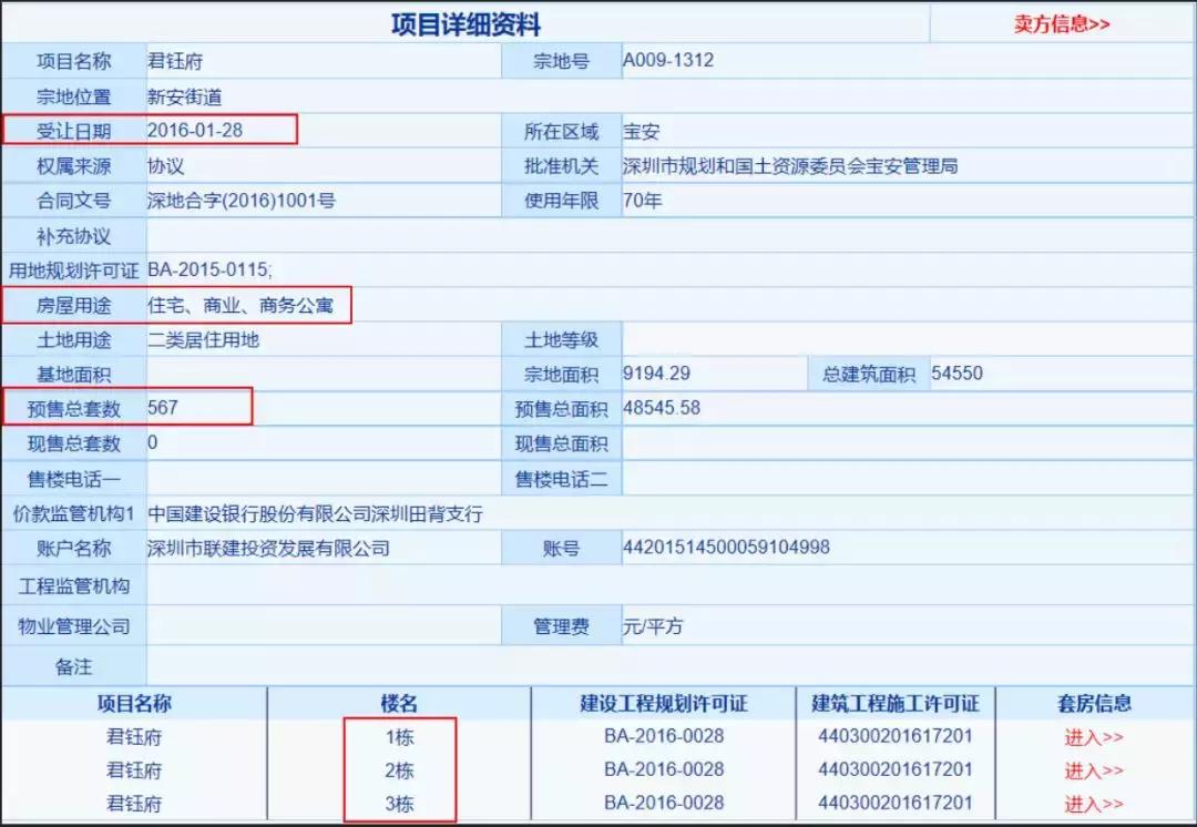 深圳宝安区一套370平多少钱,宝安区50个平方家装要多少钱