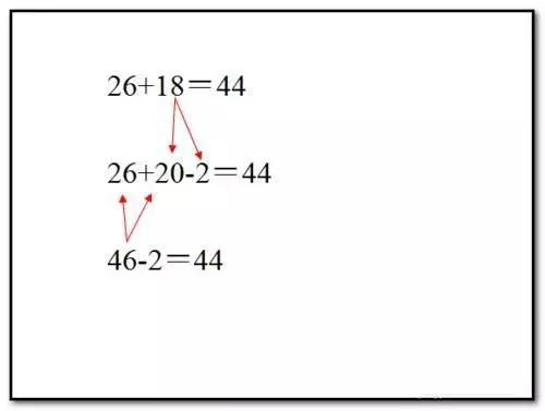 最强大脑神童心算视频,最强大脑心算速算技巧