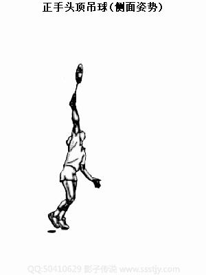 羽毛球手腕发力技巧教学视频,羽毛球反手握拍和发力技巧视频