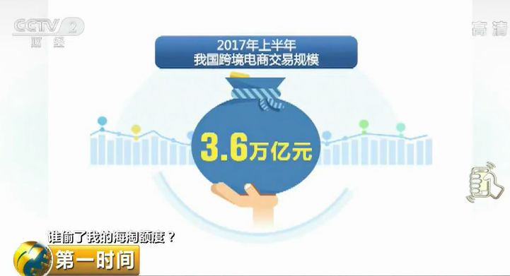 央视曝光跨境骗局,央视曝光跨境赌局