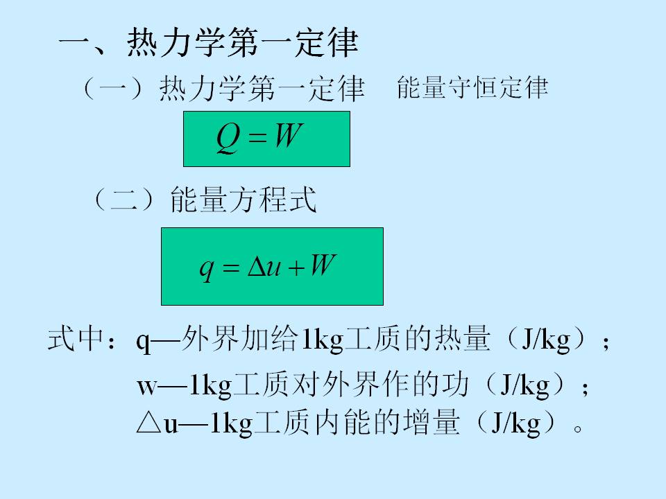 工程力学基础知识总结ppt,工程理论ppt