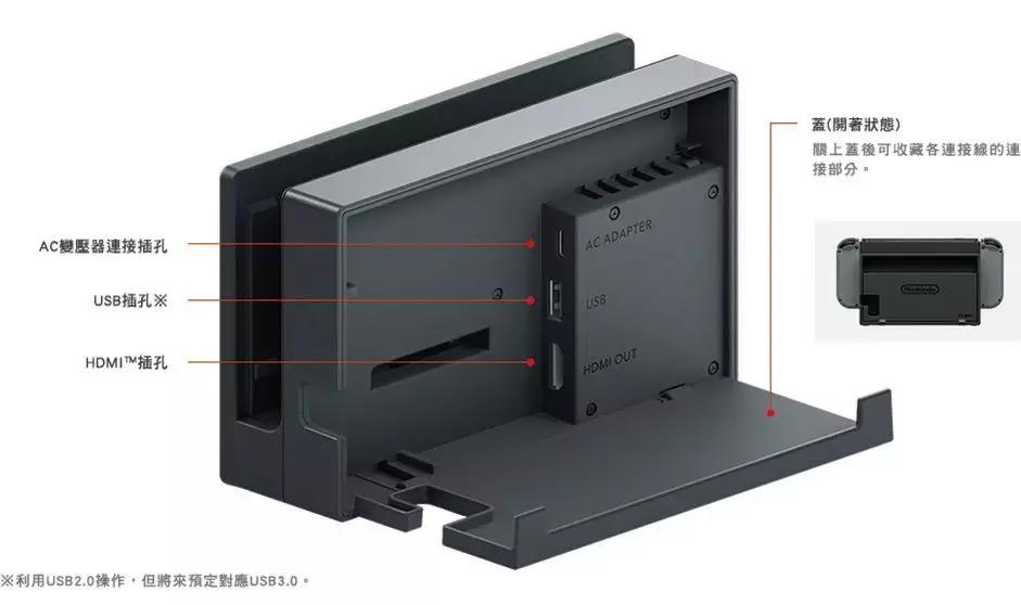 switch游戏机送人,想买switch