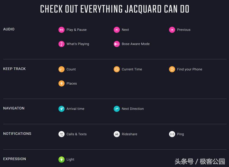 李维斯智能夹克,李维斯1000左右的牛仔夹克