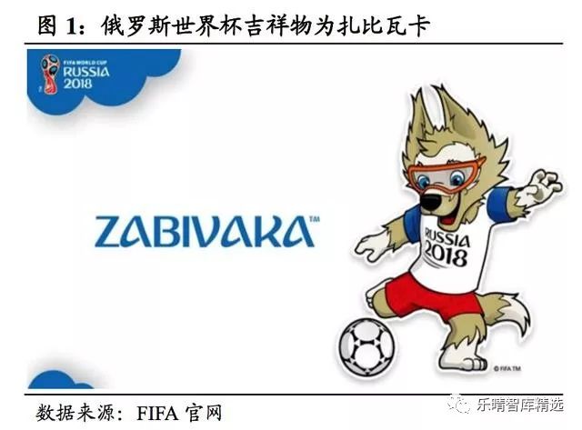 淇勭綏鏂笘鐣屾澂涓浗璧炲姪,淇勭綏鏂笘鐣屾澂涓浗鍝簺浼佷笟鍘讳簡