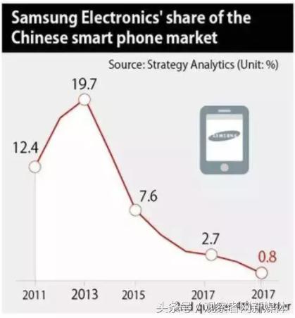 国人不好忽悠了,中国人不好骗了