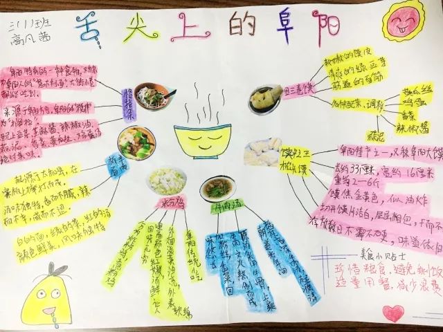 大美阜阳手绘,大美阜阳手绘画