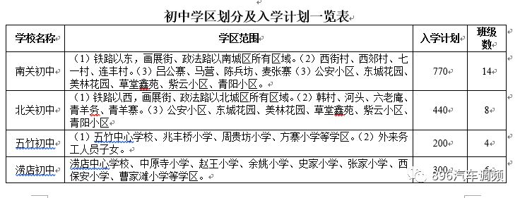 西安2022年航天小学学区划分,2022年西安雁塔区小学学区划分