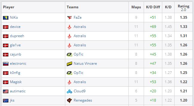 esl职业联赛赛程,esl职业联赛s18