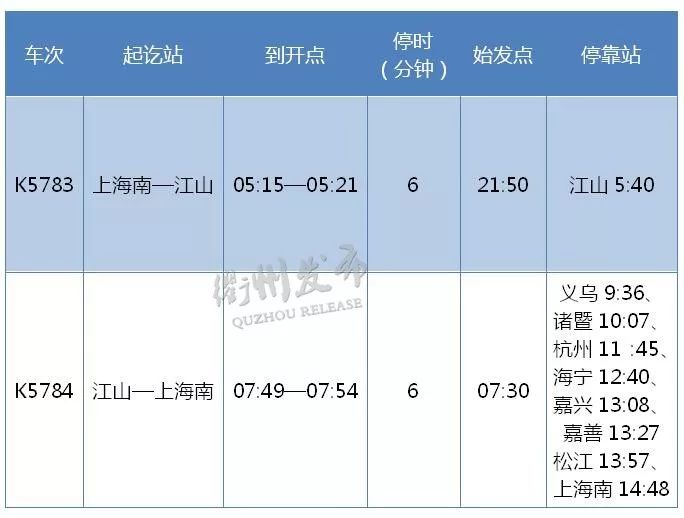 鍙戠鍒╁枩杩庝腑绉嬭妭,鍙戠鍗堢鍒╃殑閫氱煡