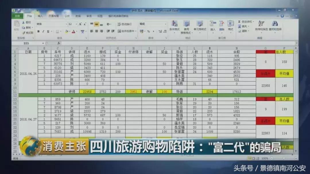 旅游购物团玉石套路,厦门旅游团买玉石套路
