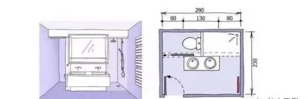 卫生间干湿分离最小尺寸有多大,卫生间干湿分离图纸预留尺寸