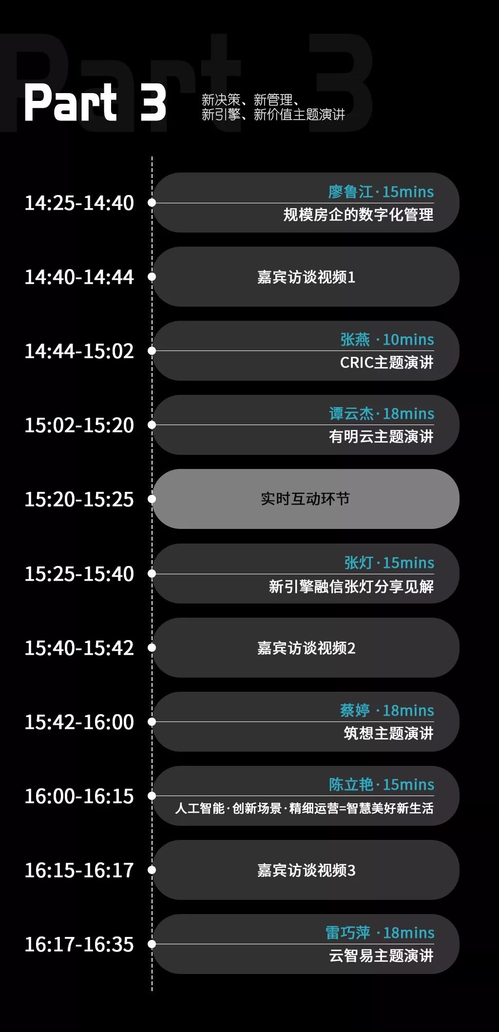 瑞智访谈完整视频,瑞智黑科技