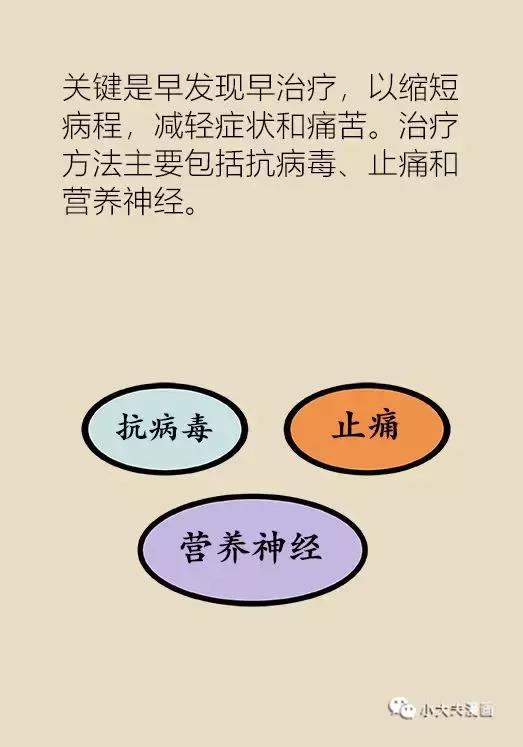 协和医院可以打带状疱疹疫苗吗,协和医院带状疱疹专家