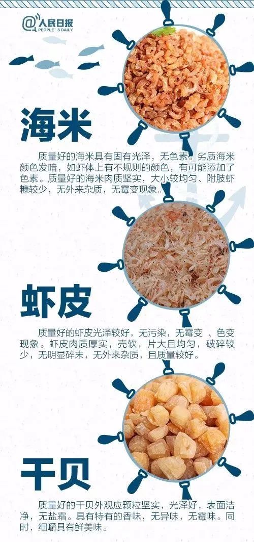 海鲜保水增重,海鲜注水