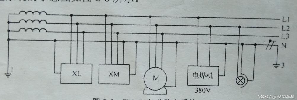没有地线电器漏电怎么解决,如果没有地线漏电保护器有作用吗