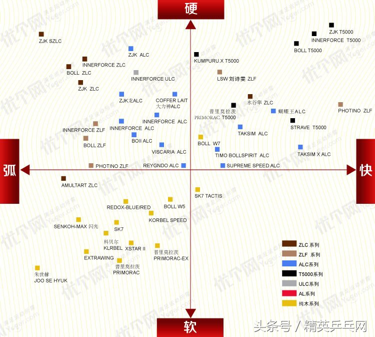 钂傚娉㈠皵alc,绮捐嫳涔掍箵缃戞尝灏攁lc浠蜂綅