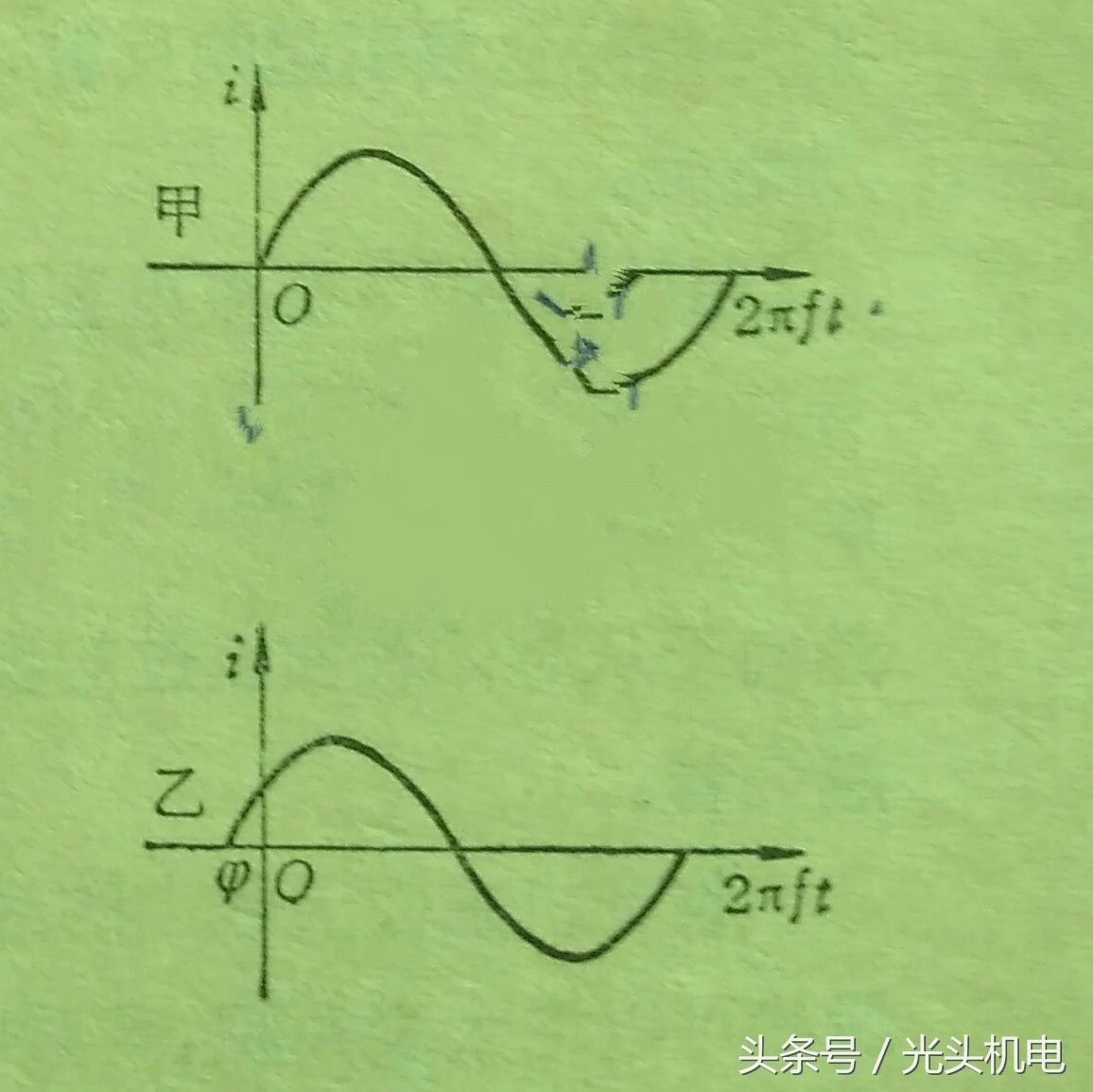 电子专业术语大全pdf,电子理论基础知识大全