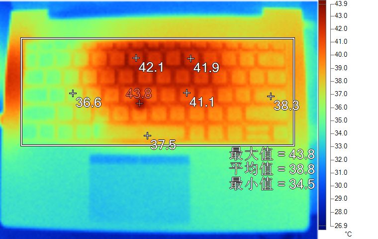 买电脑前你必须要知道的三件事,买电脑要注意哪些事项才不会被坑