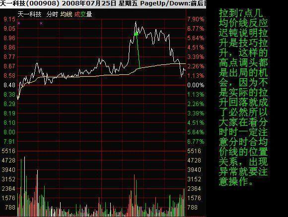 股民的悲哀,中国股民的悲与悲