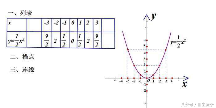 金融杠杆思维实体案例,最有效量化投资模型