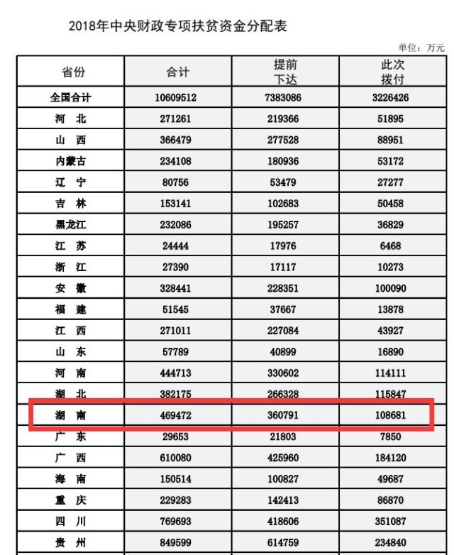 长沙飞天津航班取消,强降雨长沙继续预警