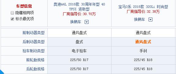 新款的宝马320和奥迪a4哪个快,还在纠结选轿车还是suv