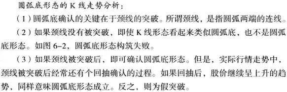 圆弧底k线形态图解,低位圆弧底k线形态图解
