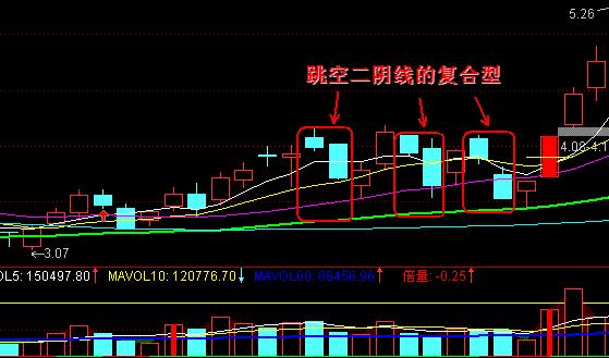 女人炒股说明什么,女人炒股有什么好处