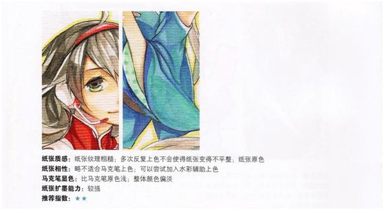 马克笔适合哪种纸,最好用的马克笔纸